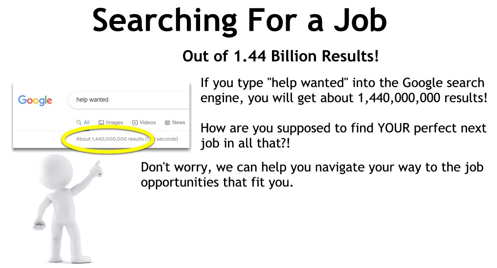 Searching for jobs on the Internet